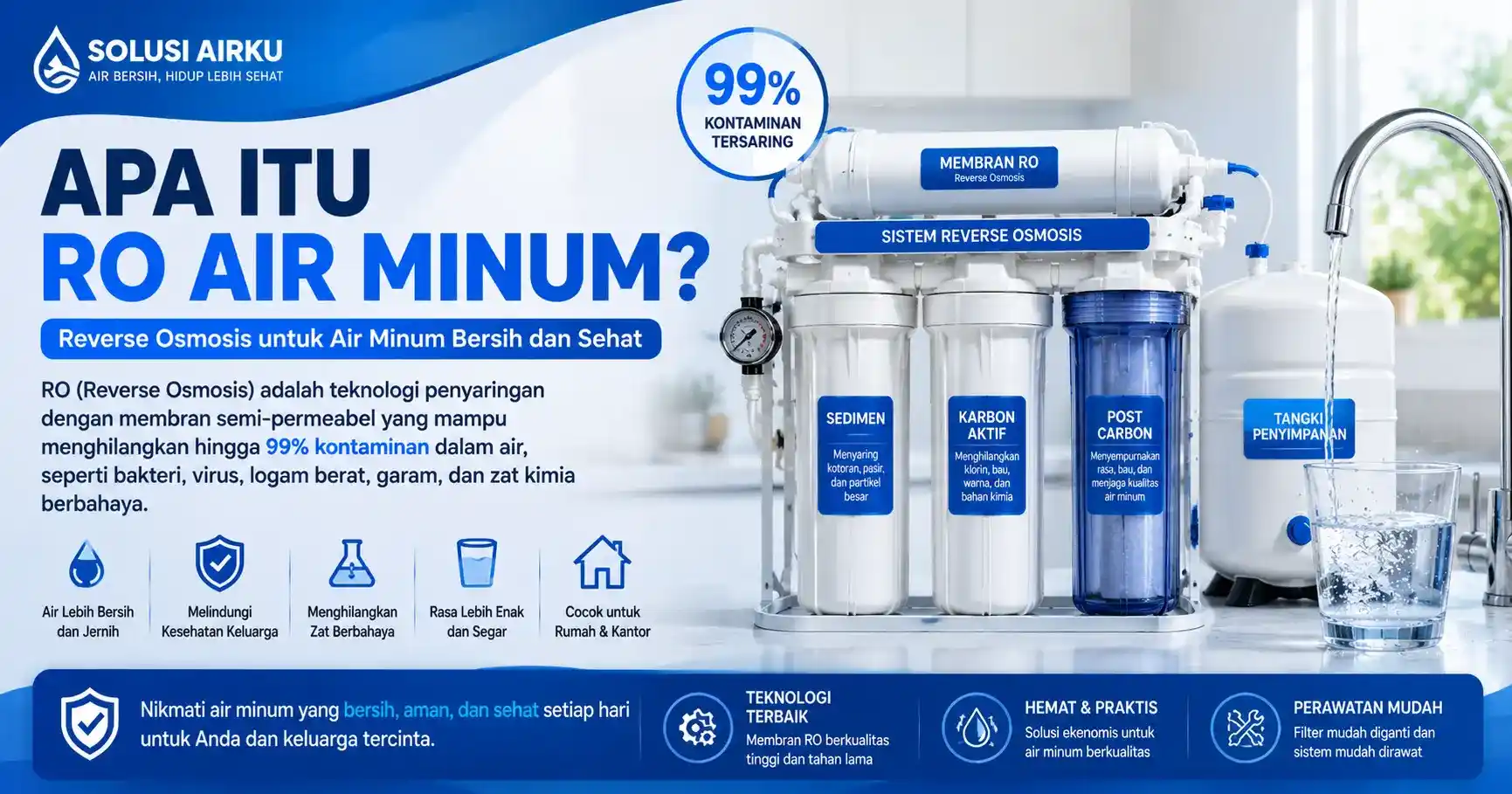 Apa itu RO air minum - sistem reverse osmosis untuk rumah