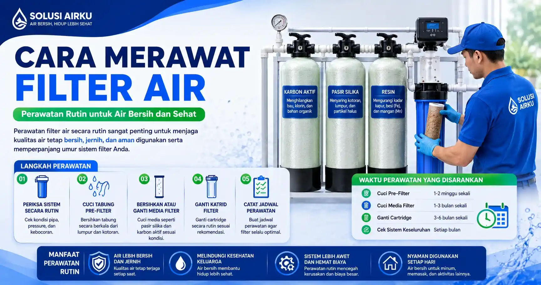 Cara merawat filter air agar awet dan optimal